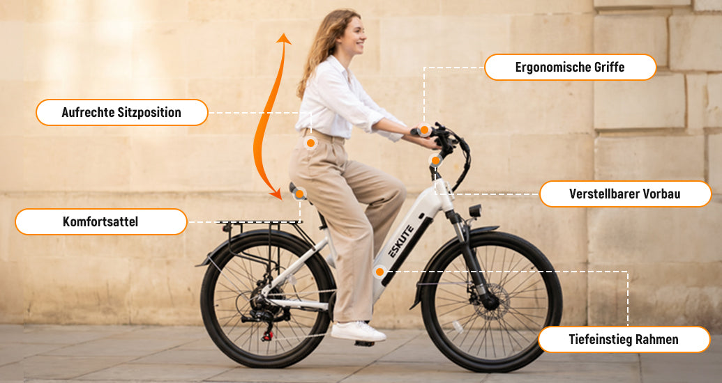 Übersicht der Komfortfunktionen des C202 City-E-Bikes mit ergonomischem Sattel, aufrechter Sitzposition, verstellbarem Lenker und Tiefeinstieg während der Fahrt